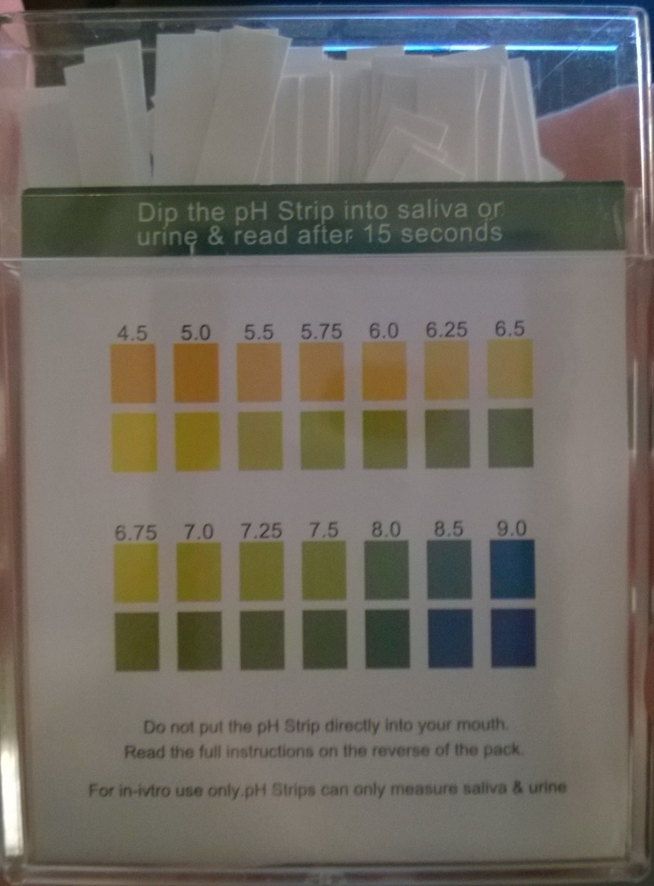 pH Test Strips for Urine or Saliva Review